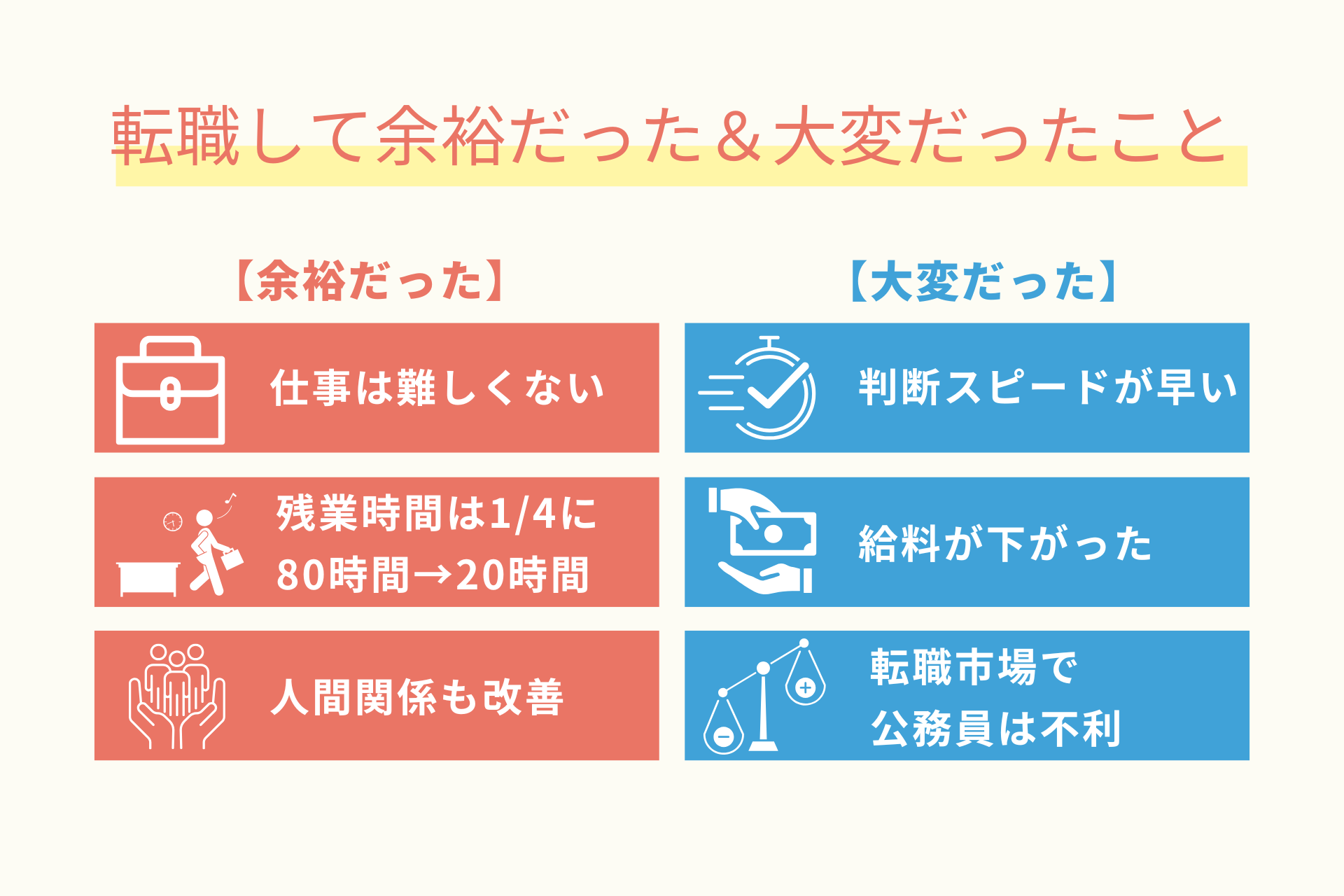 転職して余裕だった＆大変だったこと