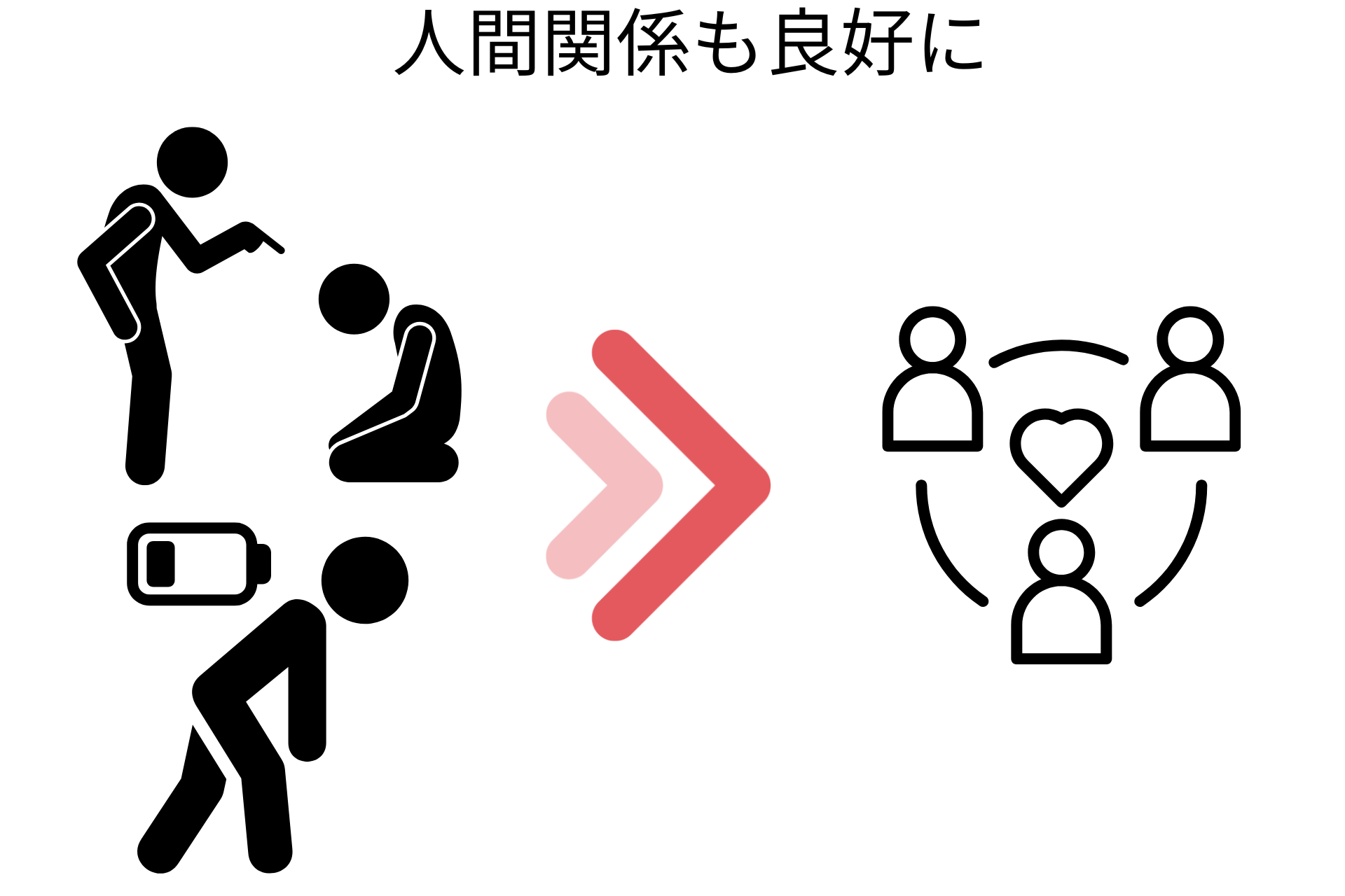 人間関係も良好に