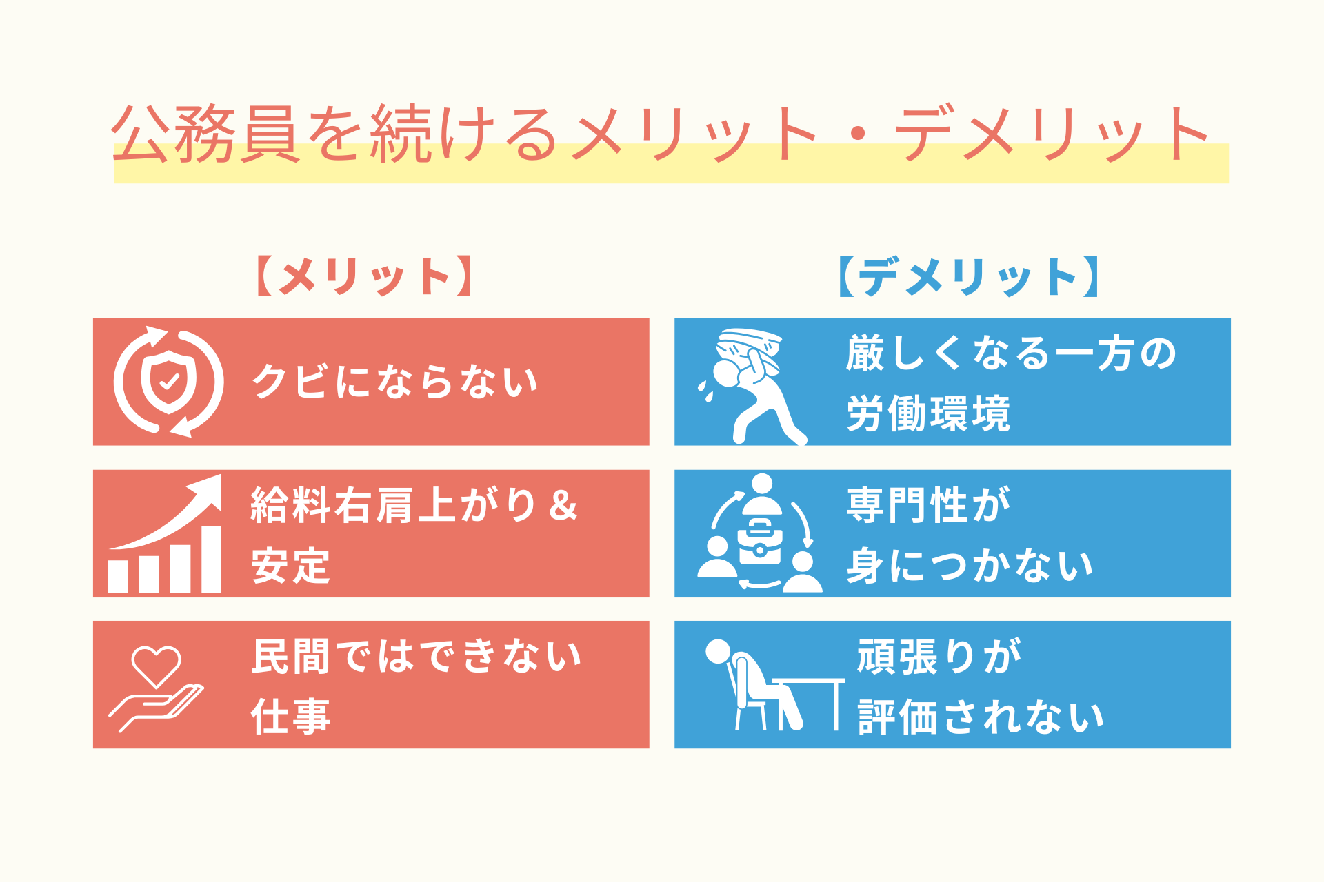 公務員を続けるメリット・デメリット