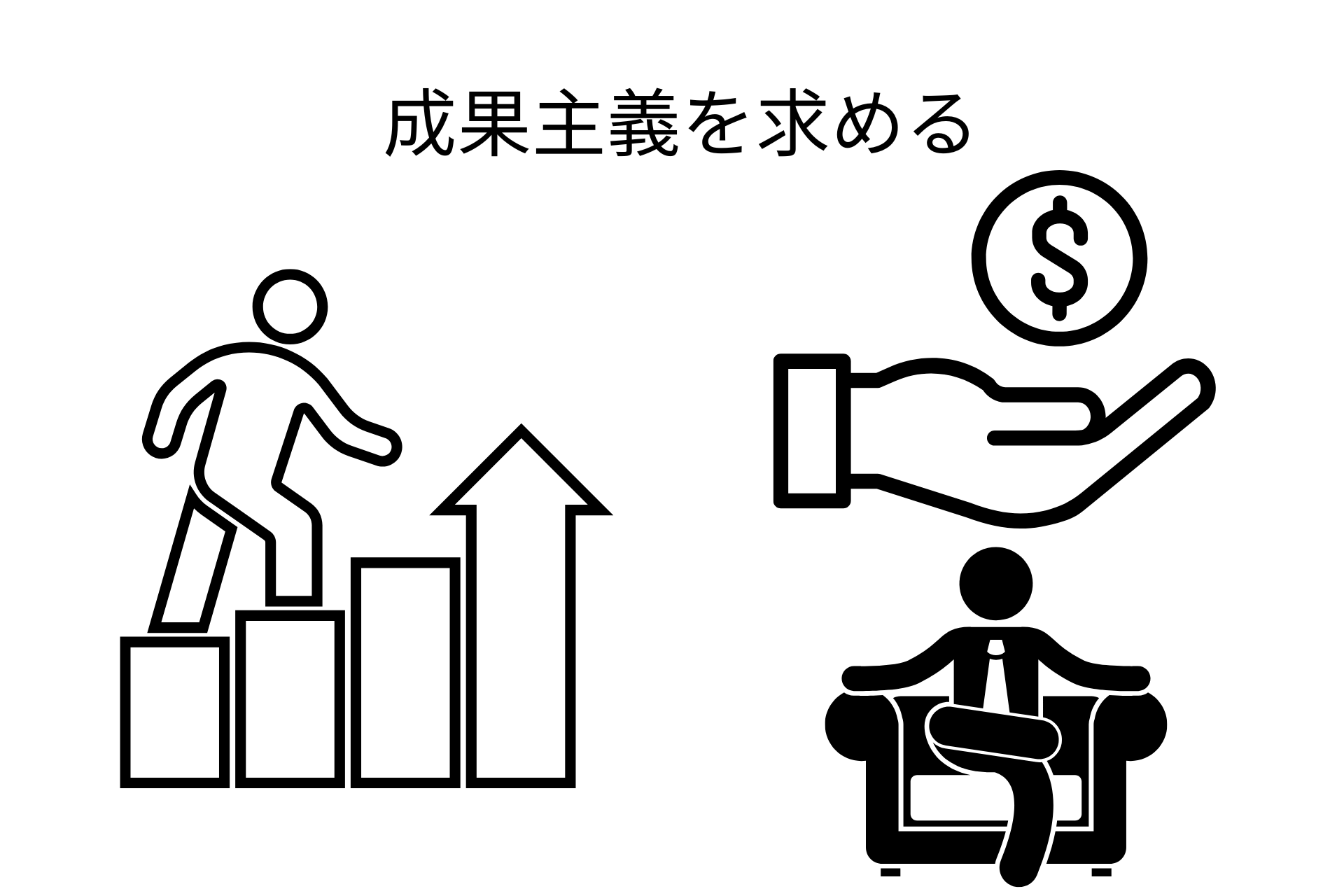 成果主義を求める