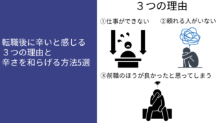 転職後辛いと感じる3つの理由と対策5選