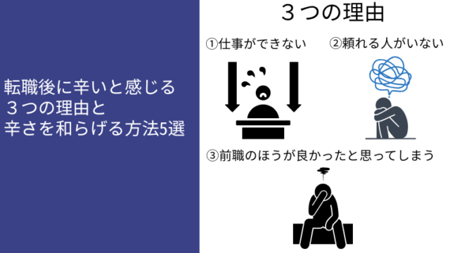 転職後辛いと感じる3つの理由と対策5選