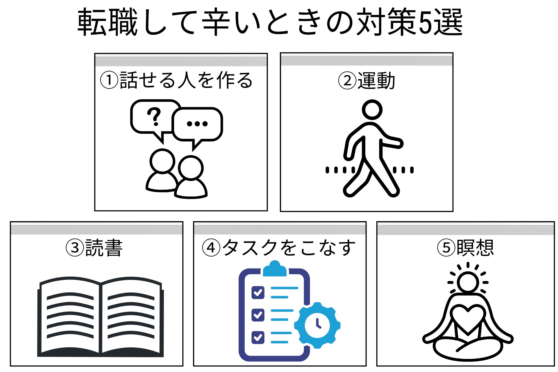 転職して辛いときの対策5選