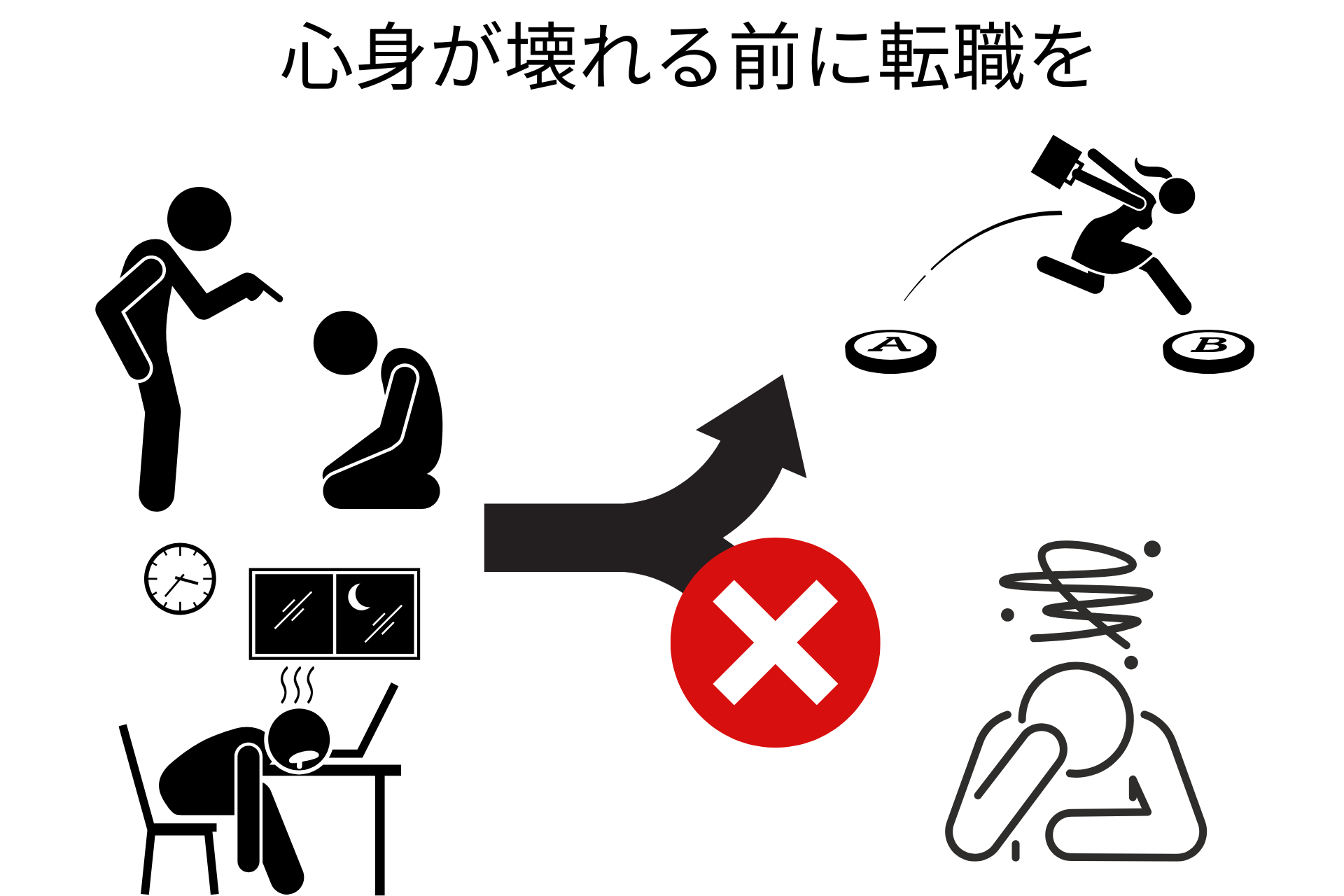 心身が壊れる前に転職を
